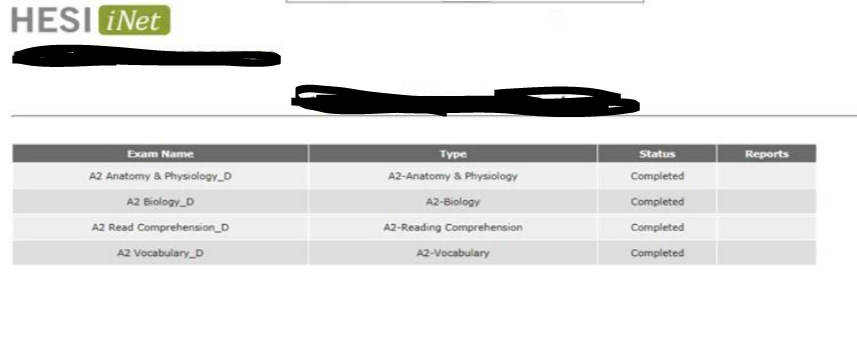 HESI A2